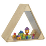 Contender Sensory Triangle